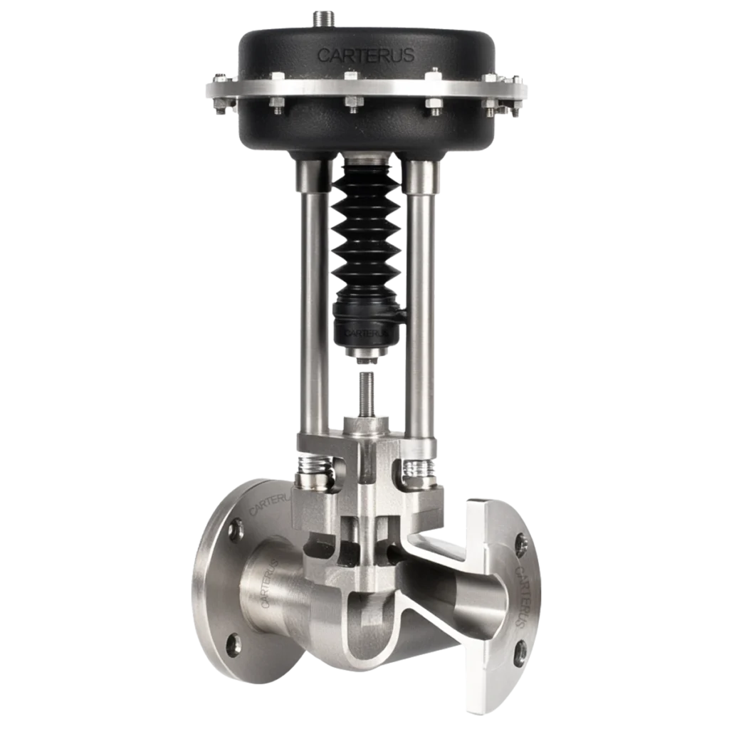 汎用グローブ調節弁
